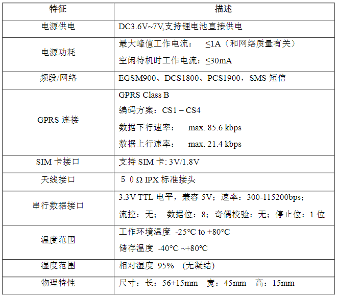 微信图片_20200408125535