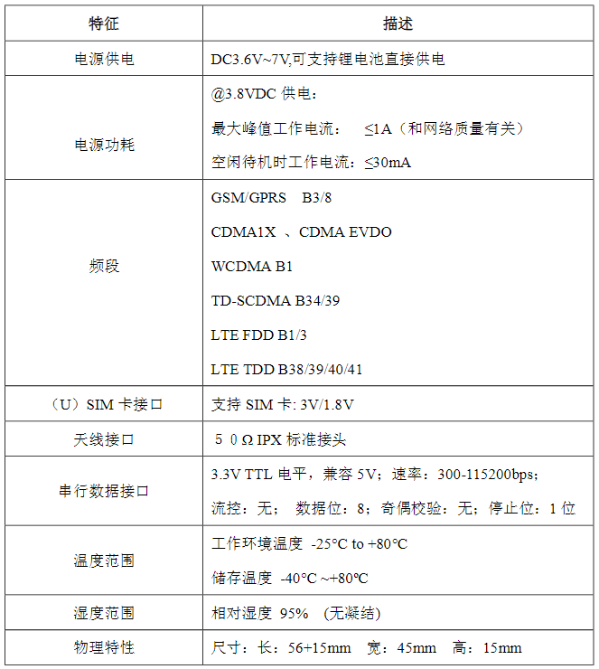 微信图片_20200408135608