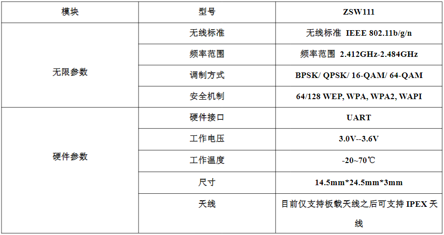 微信图片_20200408164530