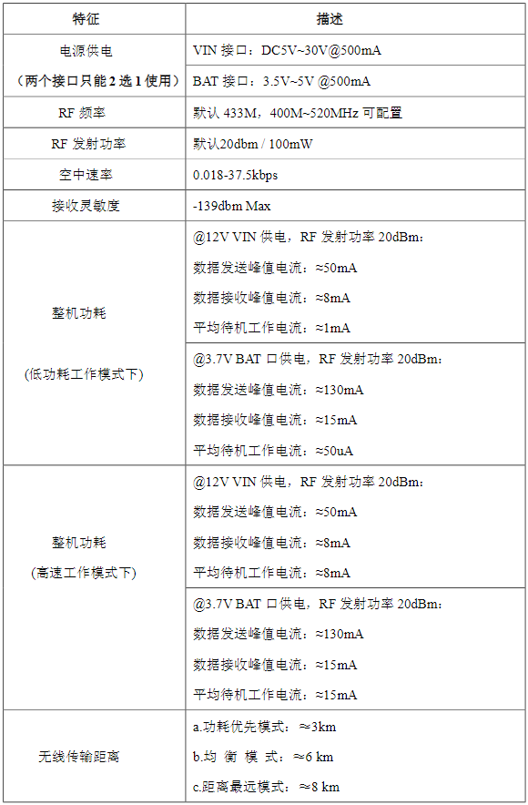 微信图片_20200409141841