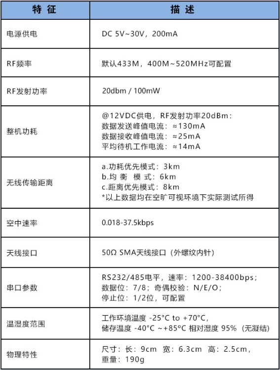 微信图片_20200409150144
