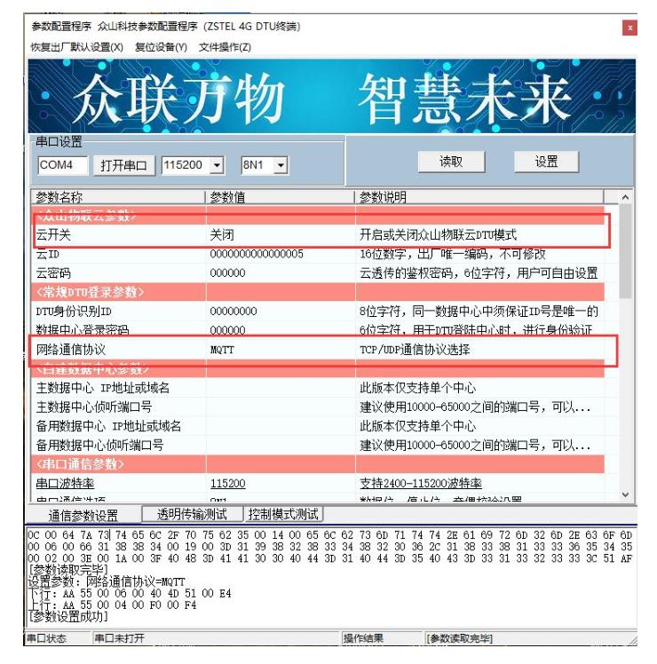 图(1)