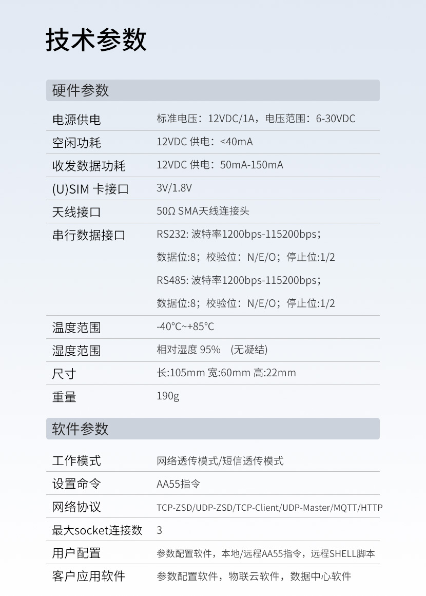 JSON网关技术参数