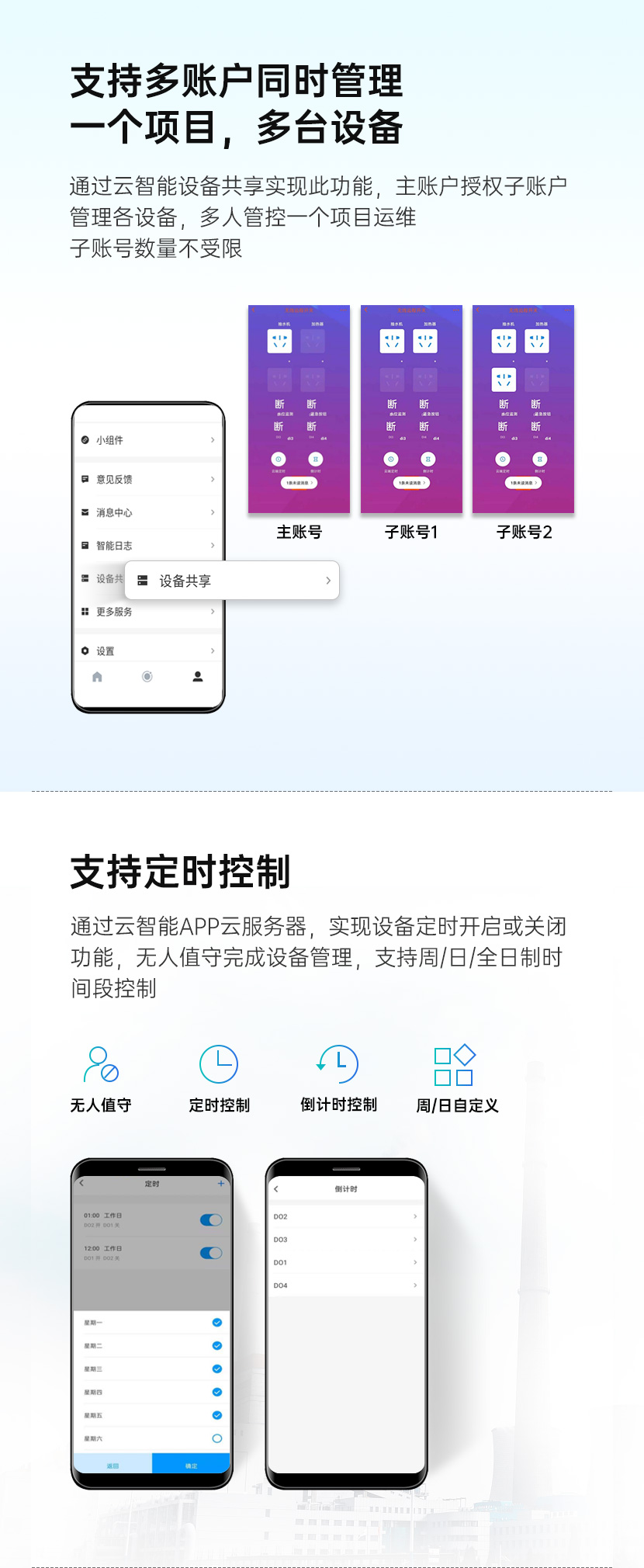 多账户管理