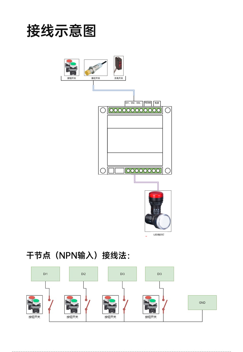 云智能WIFI控制器接线图