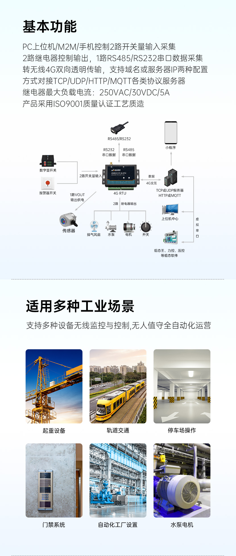 4G RTU基本功能